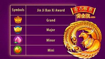  JJBX Slot