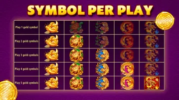 JJBX Gold
