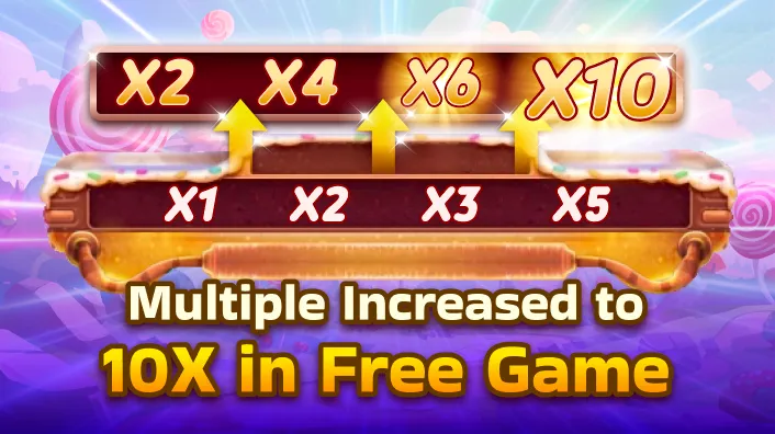 Sugar Bang Bang Online - BIG JACKPOT